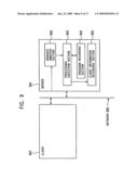 Image providing apparatus diagram and image