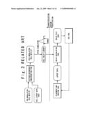 Method of designing semiconductor integrated circuit and mask data generation program diagram and image