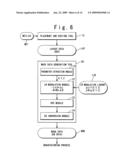 Method of designing semiconductor integrated circuit and mask data generation program diagram and image