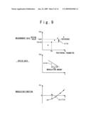 Method of designing semiconductor integrated circuit and mask data generation program diagram and image