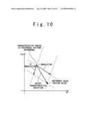 Method of designing semiconductor integrated circuit and mask data generation program diagram and image