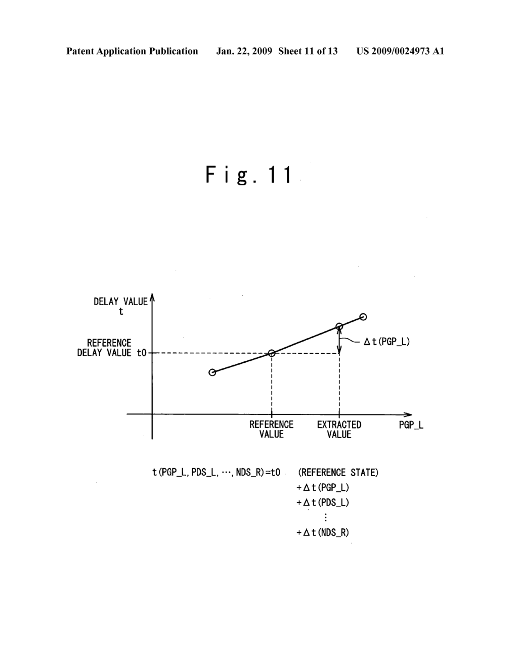 Method and program for designing semiconductor integrated circuit - diagram, schematic, and image 12