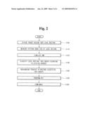 SEMICONDUCTOR DEVICE MASK, METHOD OF FORMING THE SAME AND METHOD OF MANUFACTURING SEMICONDUCTOR DEVICE USING THE SAME diagram and image