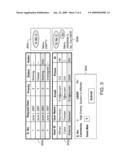 OBJECT BASED BROWSING SUITABLE FOR USE IN APPLICATIONS diagram and image