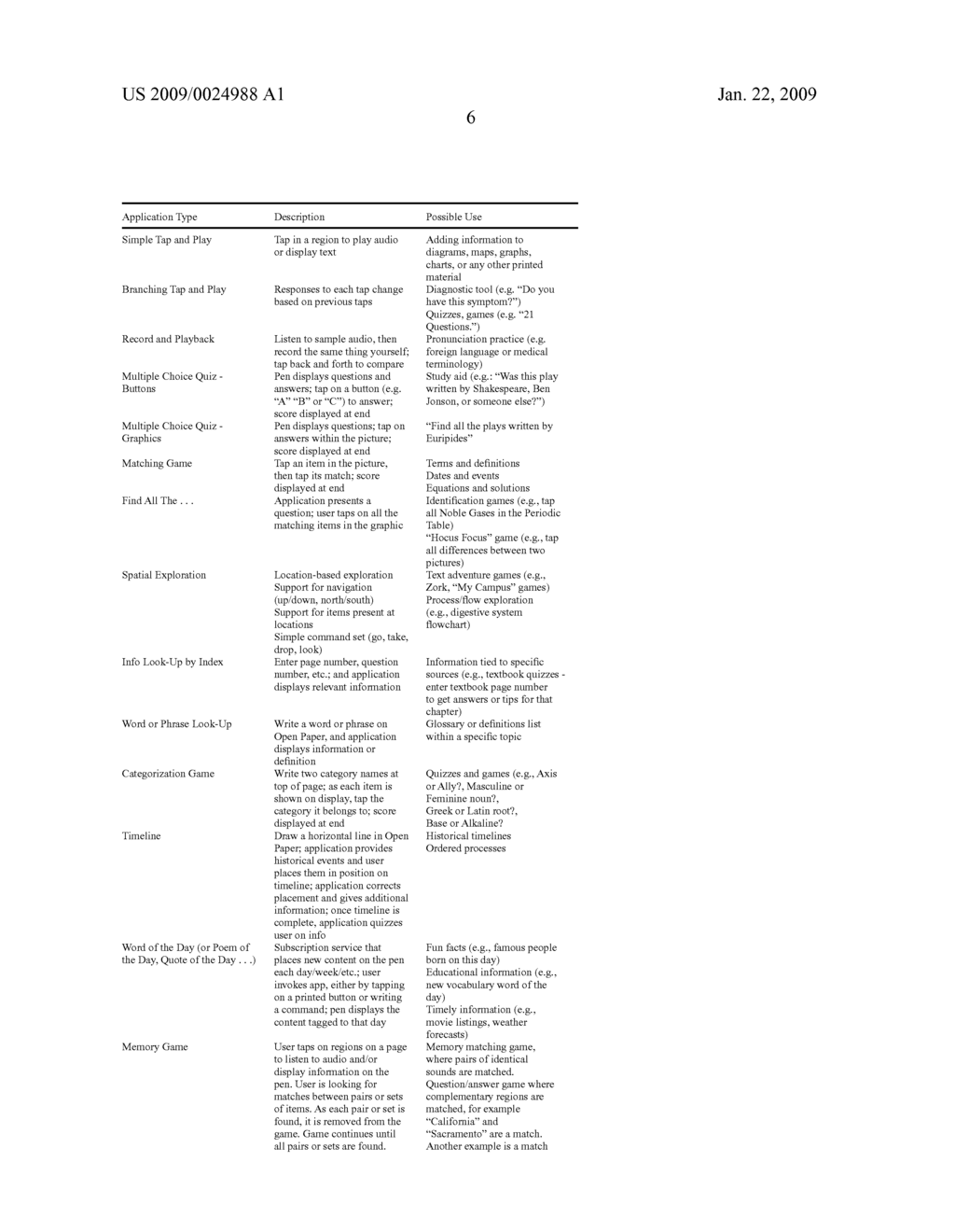 Customer authoring tools for creating user-generated content for smart pen applications - diagram, schematic, and image 12