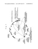 Terminal apparatus used in information distribution system, recording medium on which information processing program is recorded, and information processing method diagram and image