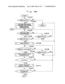 Terminal apparatus used in information distribution system, recording medium on which information processing program is recorded, and information processing method diagram and image