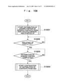 Terminal apparatus used in information distribution system, recording medium on which information processing program is recorded, and information processing method diagram and image