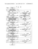 Terminal apparatus used in information distribution system, recording medium on which information processing program is recorded, and information processing method diagram and image