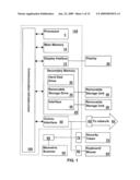 UNIFORM MODULAR FRAMEWORK FOR A HOST COMPUTER SYSTEM diagram and image