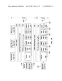 UNIFORM MODULAR FRAMEWORK FOR A HOST COMPUTER SYSTEM diagram and image