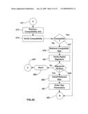 UNIFORM MODULAR FRAMEWORK FOR A HOST COMPUTER SYSTEM diagram and image