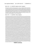 Plant Yield Improvement By Ste20-Like Gene Expression diagram and image