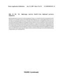 Plant Yield Improvement By Ste20-Like Gene Expression diagram and image