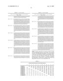 Plant Yield Improvement By Ste20-Like Gene Expression diagram and image