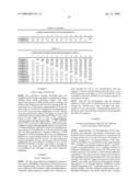 Plant Yield Improvement By Ste20-Like Gene Expression diagram and image