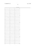 Plant Yield Improvement By Ste20-Like Gene Expression diagram and image