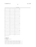 Plant Yield Improvement By Ste20-Like Gene Expression diagram and image