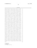 Plant Yield Improvement By Ste20-Like Gene Expression diagram and image