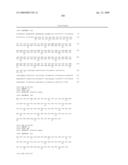 DEFENSIN POLYNUCLEOTIDES AND METHODS OF USE diagram and image