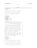 DEFENSIN POLYNUCLEOTIDES AND METHODS OF USE diagram and image