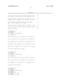 DEFENSIN POLYNUCLEOTIDES AND METHODS OF USE diagram and image