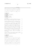 DEFENSIN POLYNUCLEOTIDES AND METHODS OF USE diagram and image