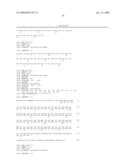 DEFENSIN POLYNUCLEOTIDES AND METHODS OF USE diagram and image