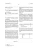 Polypeptides Having Organophosphorus Hydrolase Activity and Polynucleotides Encoding Same diagram and image