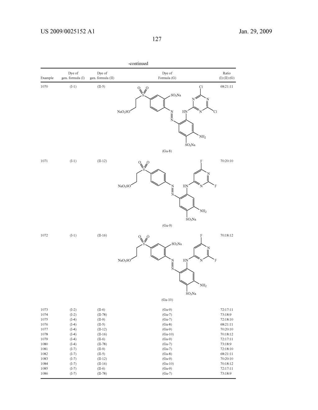 DYE MIXTURES OF FIBER-REACTIVE AZO DYES, THEIR PREPARATION AND USE - diagram, schematic, and image 128