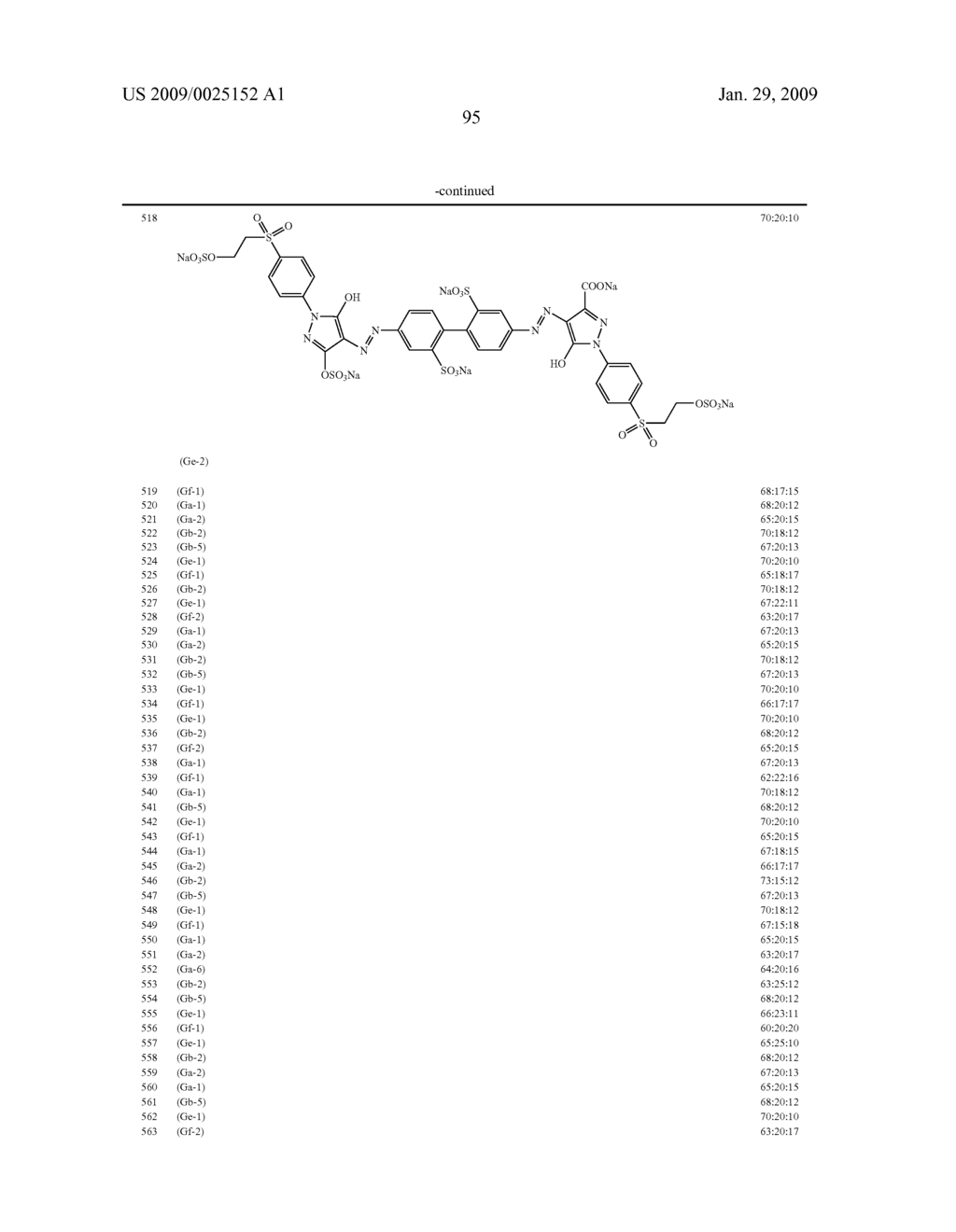 DYE MIXTURES OF FIBER-REACTIVE AZO DYES, THEIR PREPARATION AND USE - diagram, schematic, and image 96