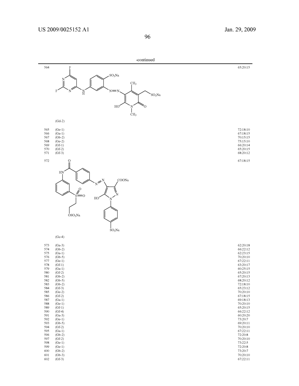 DYE MIXTURES OF FIBER-REACTIVE AZO DYES, THEIR PREPARATION AND USE - diagram, schematic, and image 97