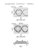 MICROSTRIP LINE DIELECTRIC OVERLAY diagram and image