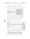 MULTILAYER WIRING STRUCTURE AND METHOD OF MANUFACTURING THE SAME diagram and image