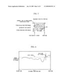 Moisture Separator Heater diagram and image