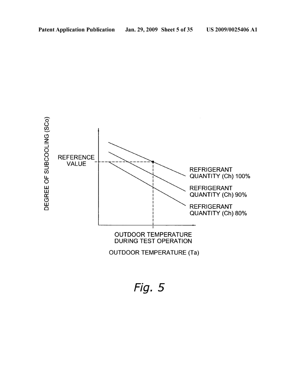 Refrigerant Quantity Determining System of Air Conditioner - diagram, schematic, and image 06