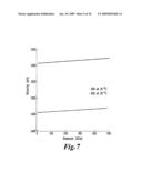 ULTRASOUND MULTIPHASE FRACTION METER AND METHOD FOR DETERMINING PHASE FRACTIONS IN A MULTIPHASE FLUID diagram and image