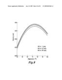 ULTRASOUND MULTIPHASE FRACTION METER AND METHOD FOR DETERMINING PHASE FRACTIONS IN A MULTIPHASE FLUID diagram and image