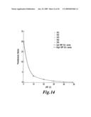 ULTRASOUND MULTIPHASE FRACTION METER AND METHOD FOR DETERMINING PHASE FRACTIONS IN A MULTIPHASE FLUID diagram and image