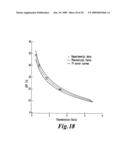 ULTRASOUND MULTIPHASE FRACTION METER AND METHOD FOR DETERMINING PHASE FRACTIONS IN A MULTIPHASE FLUID diagram and image