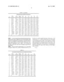 ULTRASOUND MULTIPHASE FRACTION METER AND METHOD FOR DETERMINING PHASE FRACTIONS IN A MULTIPHASE FLUID diagram and image