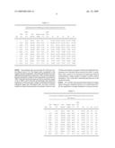 ULTRASOUND MULTIPHASE FRACTION METER AND METHOD FOR DETERMINING PHASE FRACTIONS IN A MULTIPHASE FLUID diagram and image