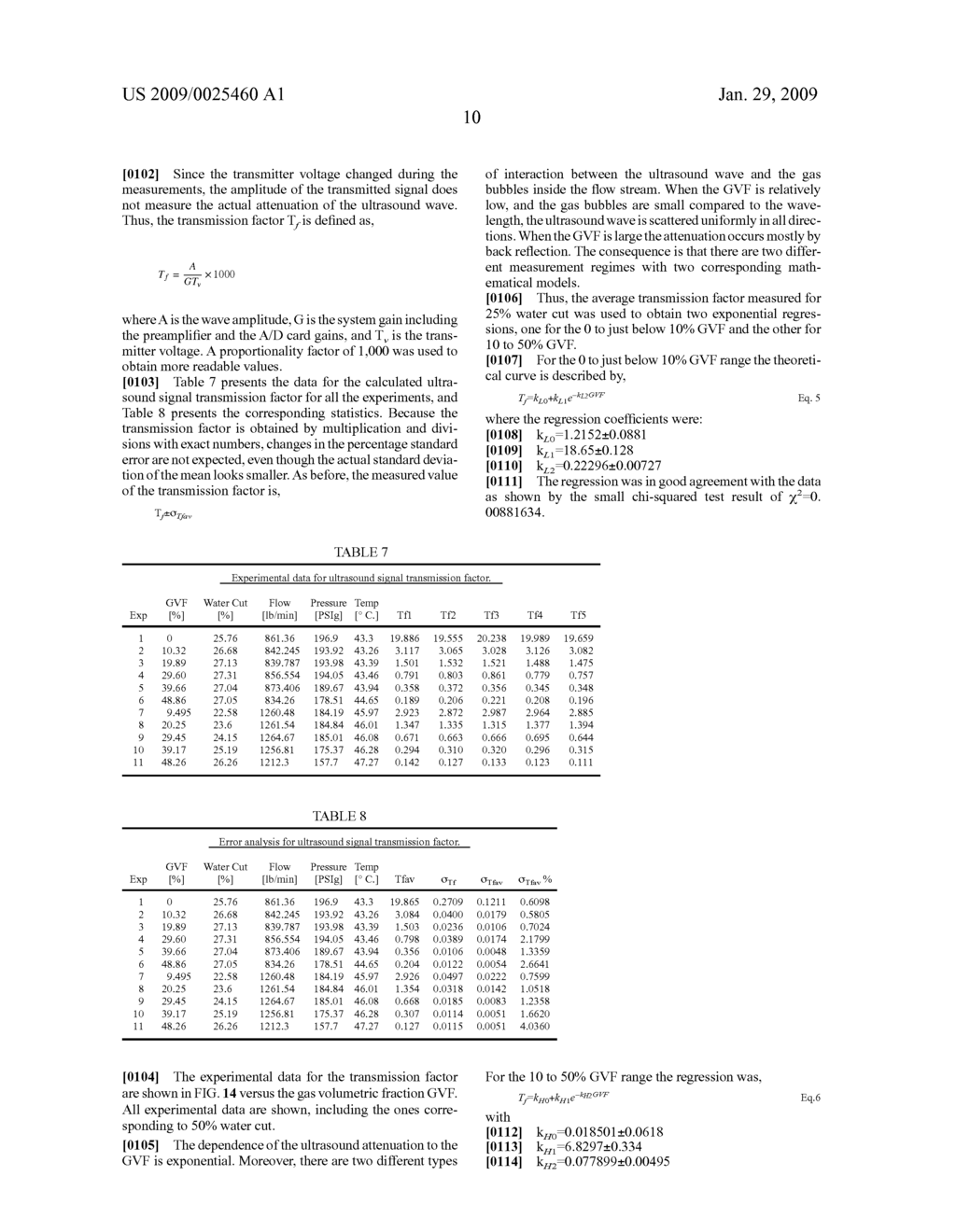 ULTRASOUND MULTIPHASE FRACTION METER AND METHOD FOR DETERMINING PHASE FRACTIONS IN A MULTIPHASE FLUID - diagram, schematic, and image 31