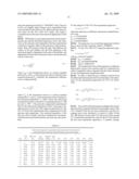 ULTRASOUND MULTIPHASE FRACTION METER AND METHOD FOR DETERMINING PHASE FRACTIONS IN A MULTIPHASE FLUID diagram and image