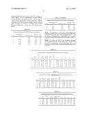 ULTRASOUND MULTIPHASE FRACTION METER AND METHOD FOR DETERMINING PHASE FRACTIONS IN A MULTIPHASE FLUID diagram and image