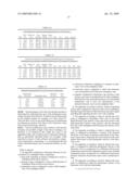 ULTRASOUND MULTIPHASE FRACTION METER AND METHOD FOR DETERMINING PHASE FRACTIONS IN A MULTIPHASE FLUID diagram and image