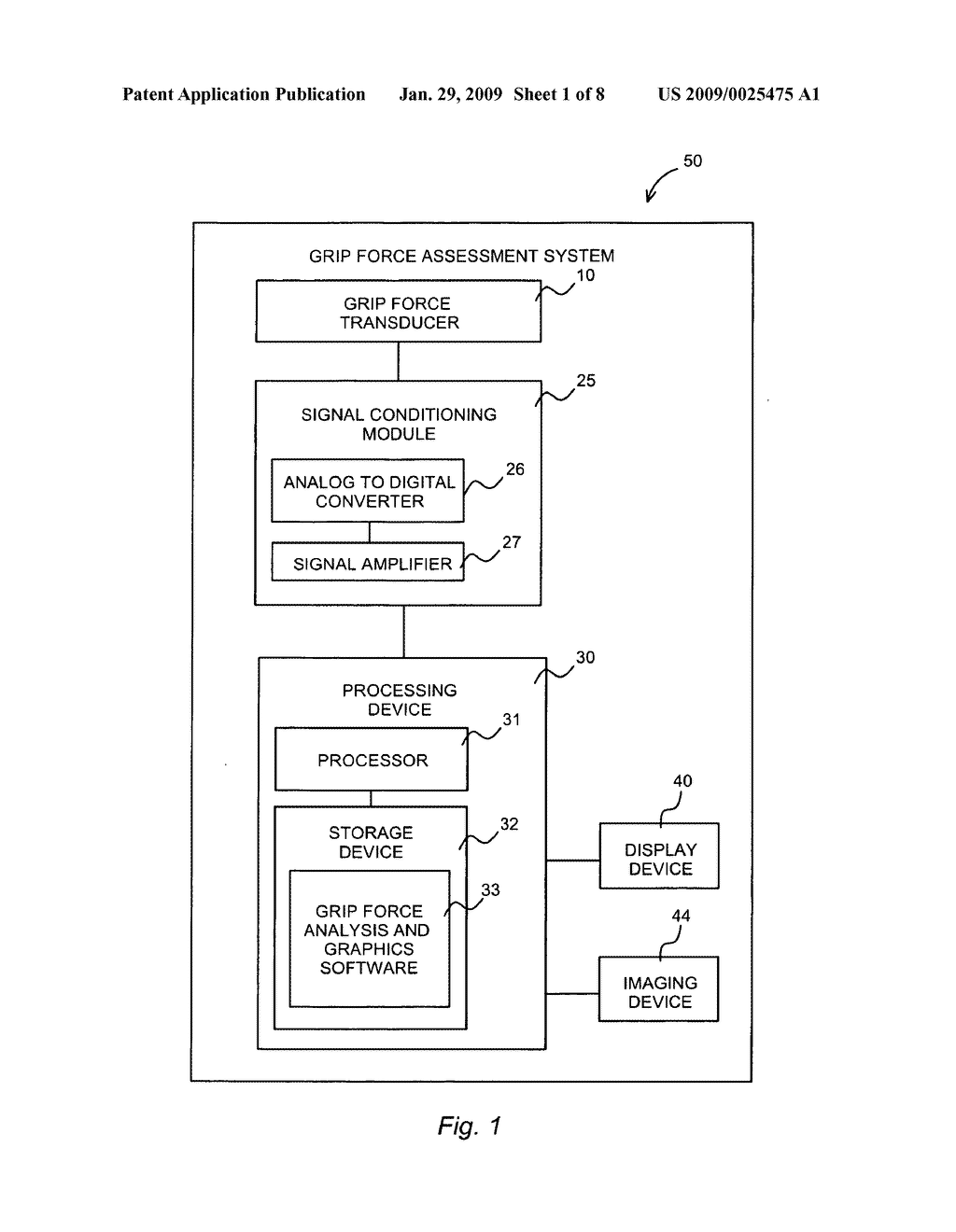 GRIP FORCE TRANSDUCER AND GRIP FORCE ASSESSMENT SYSTEM AND METHOD - diagram, schematic, and image 02