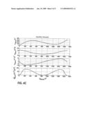 METHOD AND DEVICE FOR OPTIMIZING TRANSVERSE MACHINING OPERATIONS diagram and image