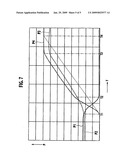 RAM POSITION DETECTION METHOD, RAM DRIVE METHOD, RAM DRIVE DEVICE, AND PRESS MACHINE HAVING THE RAM DRIVE DEVICE diagram and image