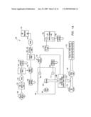 METHOD OF AND APPARATUS FOR HYDROGEN ENHANCED DIESEL ENGINE PERFORMANCE diagram and image